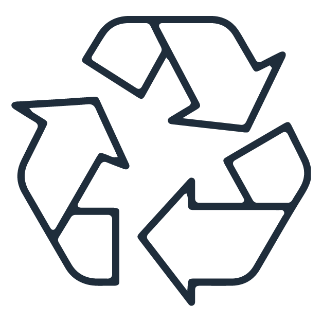 Recyclable